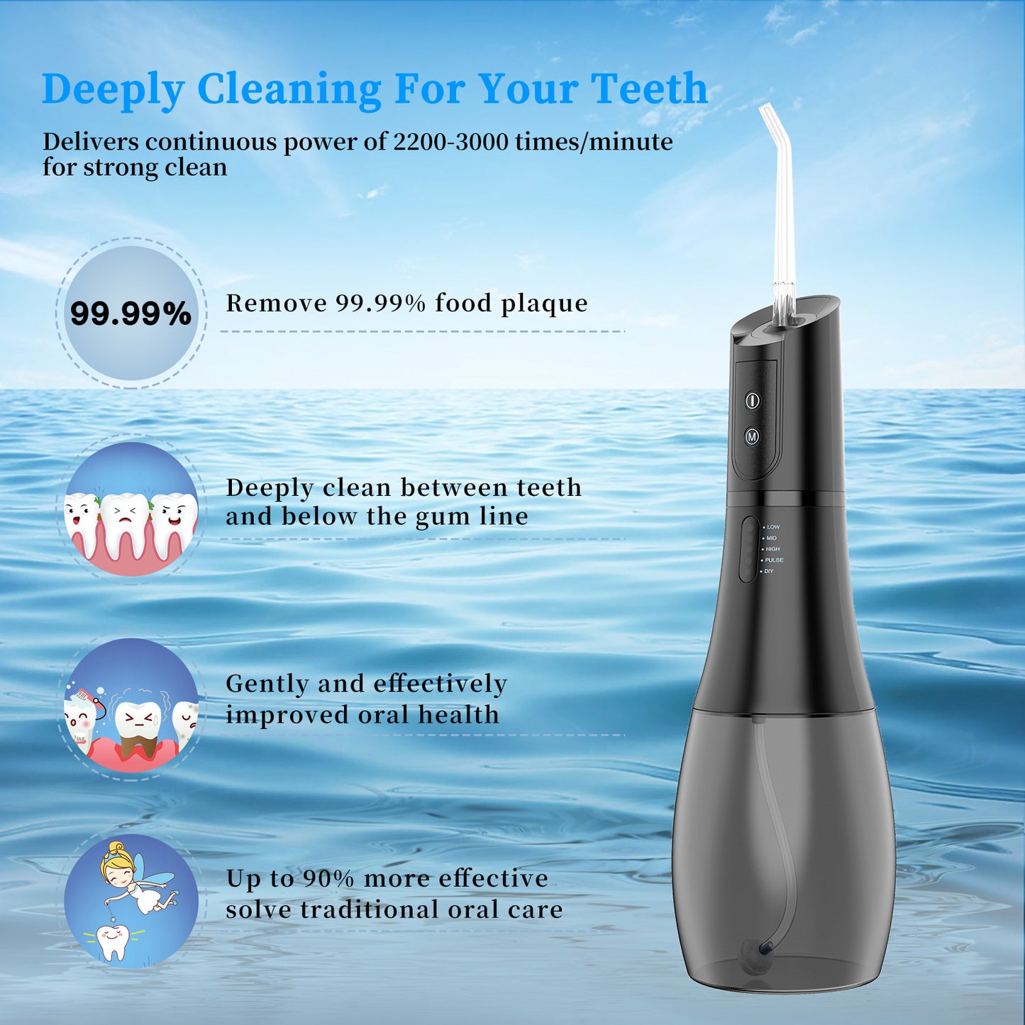 Cordless Water Flosser For Teeth, 360°Rotation Oral Irrigator with 5 Modes & 5 Jet Tips Cleaner, IPX7 Waterproof, 400ML Large capacity,USB Rechargeable for Travel