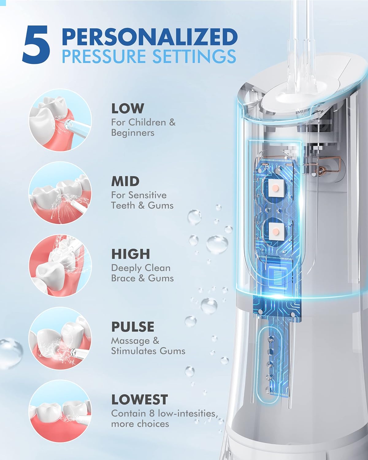 Water Flosser for Teeth Cordless, 360°Rotation Oral Irrigator with 5 Modes & 6 Jet Tips Water Pick Teeth Cleaner, IPX7 Waterproof, 400ML Large capacity,USB Rechargeable for Travel