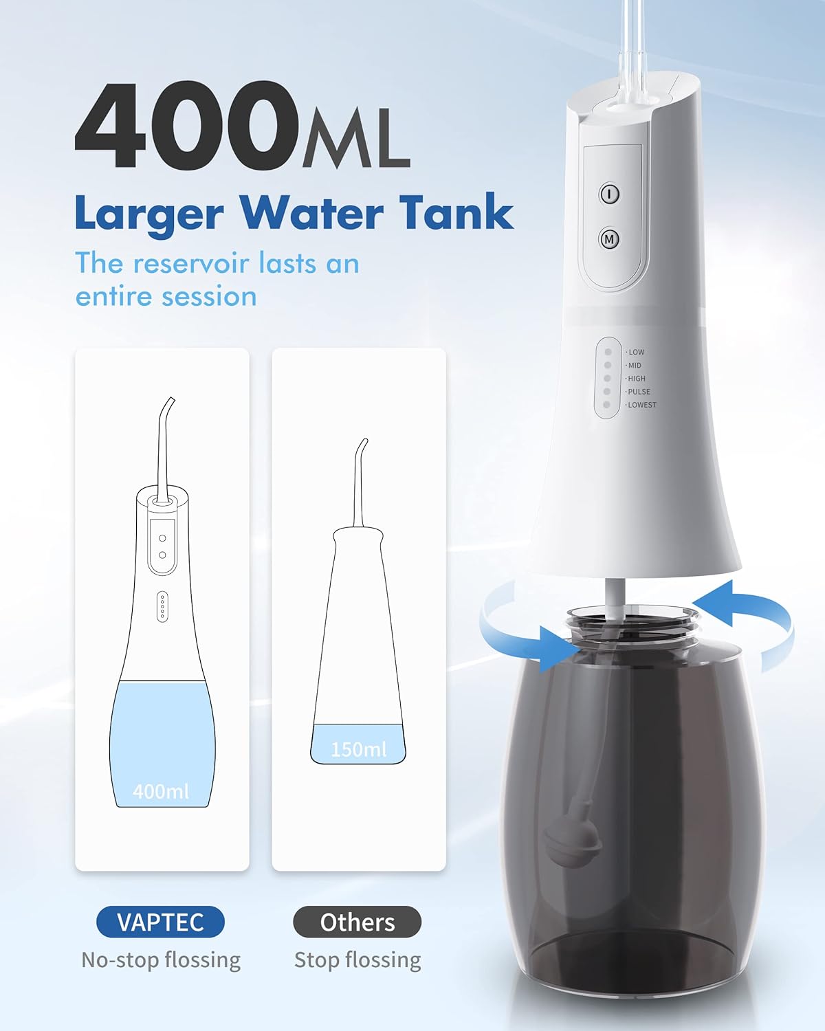 Water Flosser for Teeth Cordless, 360°Rotation Oral Irrigator with 5 Modes & 6 Jet Tips Water Pick Teeth Cleaner, IPX7 Waterproof, 400ML Large capacity,USB Rechargeable for Travel