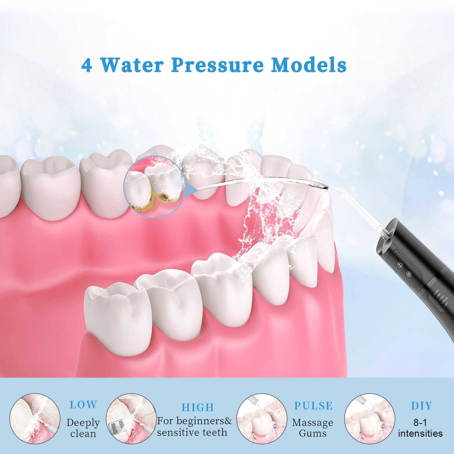 Cordless Water Flosser For Teeth, 360°Rotation Oral Irrigator with 5 Modes & 5 Jet Tips Cleaner, IPX7 Waterproof, 400ML Large capacity,USB Rechargeable for Travel